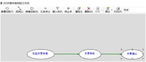 勤哲Excel服務器在供應鏈財務管理方面的應用