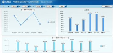 有關財產保險的案例分析 倉庫財產保險定價案例分析