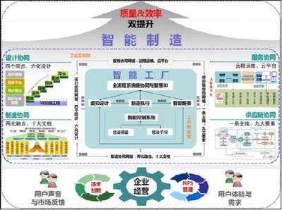 山東省發(fā)展和改革委員會(huì) 通知公告