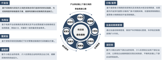 【會(huì)員特別文章】--仟金頂網(wǎng)絡(luò)科技有限公司